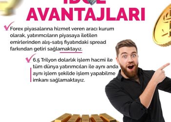 İdolFX Nasıldır? İdol FX Güvenilir mi?